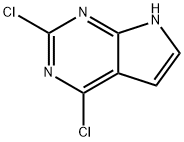 2,4-DICHLORO-7H-PIRROLO2,3-DPYRIMIDINE