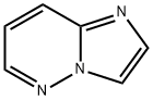 Imidazo [1,2-b] piridazin
