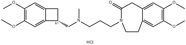Ivabradine hidroklorida